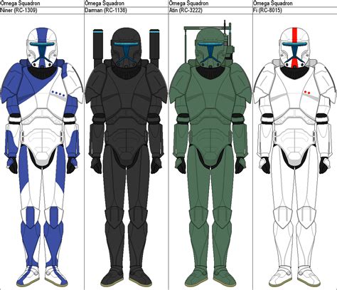 clone cmmando squads delta aiwha and omega|clone omega squad.